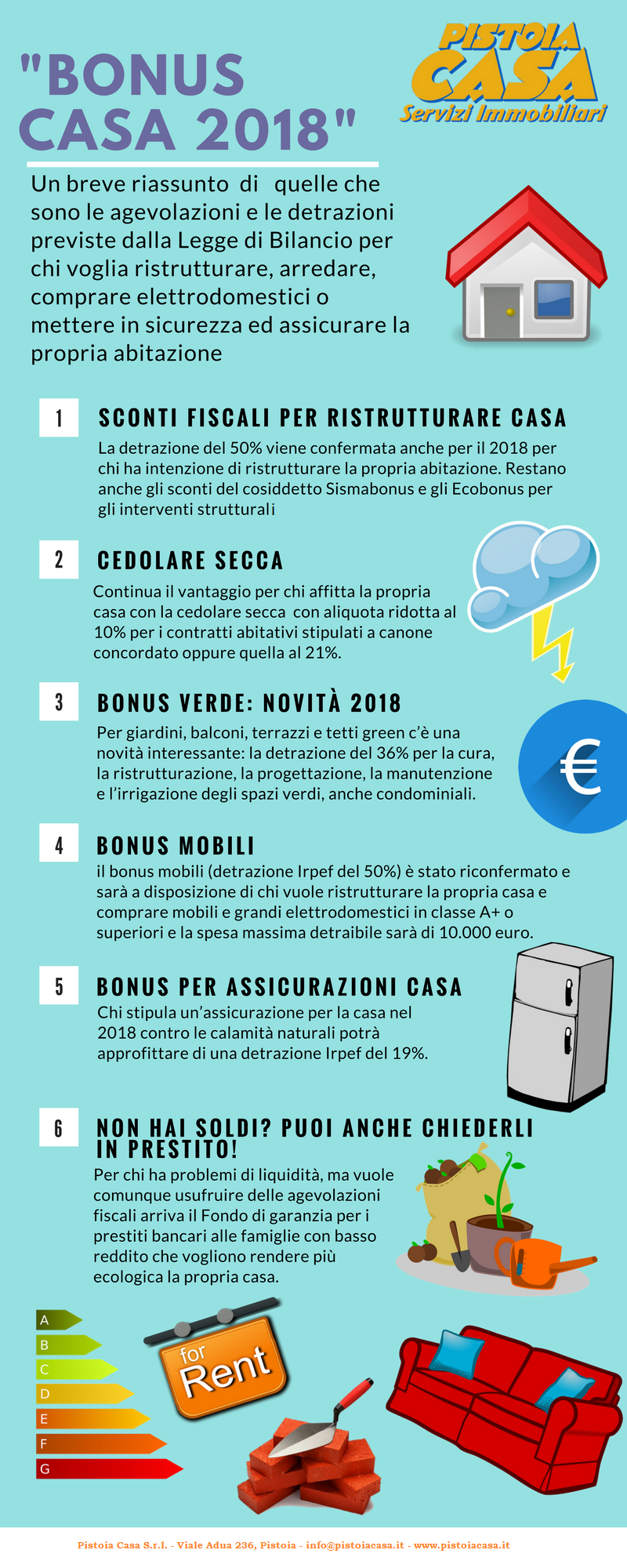 Bonus casa 2018 Bonus fiscali 2018