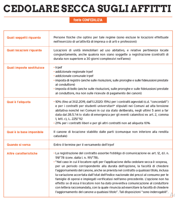 Cedolare secca e sue applicazioni