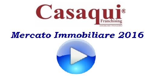 MERCATO IMMOBILIARE 2016  (Video Considerazioni).