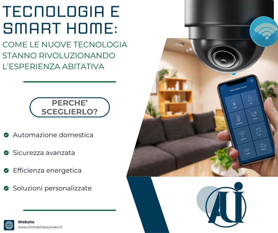 TECNOLOGIA E SMART HOME: come le nuove tecnologie stanno rivoluzionando l'esperienza abitativa