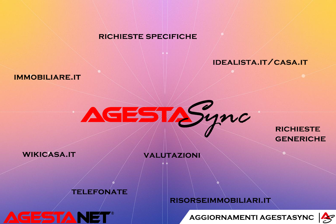 Specifiche, Messaggi e Importazioni automatiche